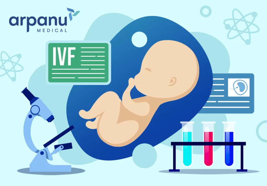 Ivf Infog
